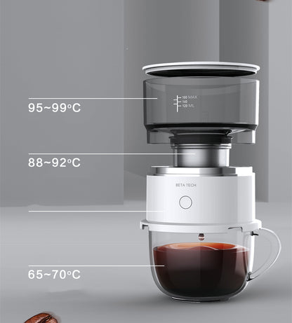 Machine à café intelligente