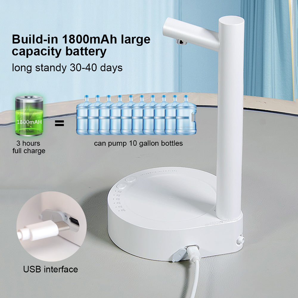 Distributeur d'eau électrique